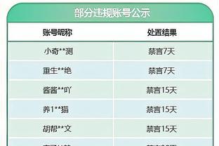 西甲已经为罗克完成注册，球员将可出战下场对阵拉斯帕尔马斯